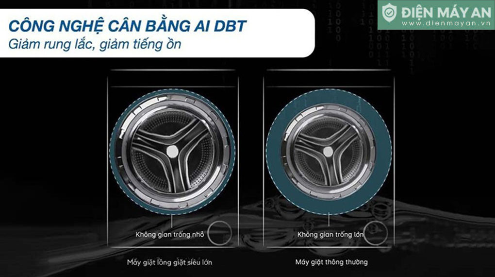 Máy giặt Aqua Inverter 10 kg AW10-BP4959U1K(B)